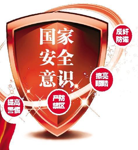 国家安全意识.jpg